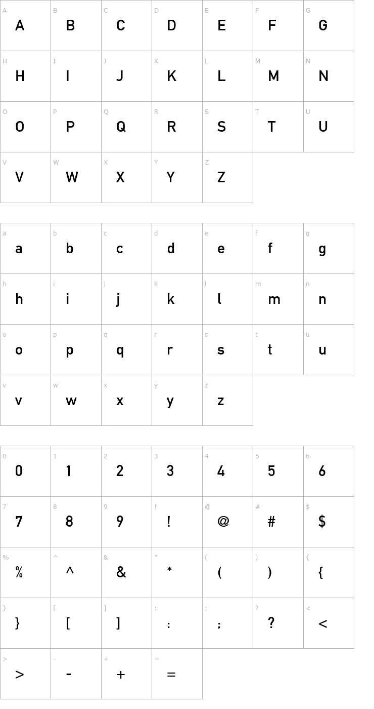 Character Map Roadgeek 2005 Mittelschrift Font