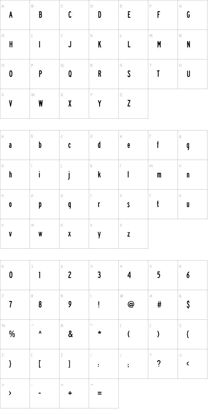 Character Map Roadgeek 2005 Series B Font