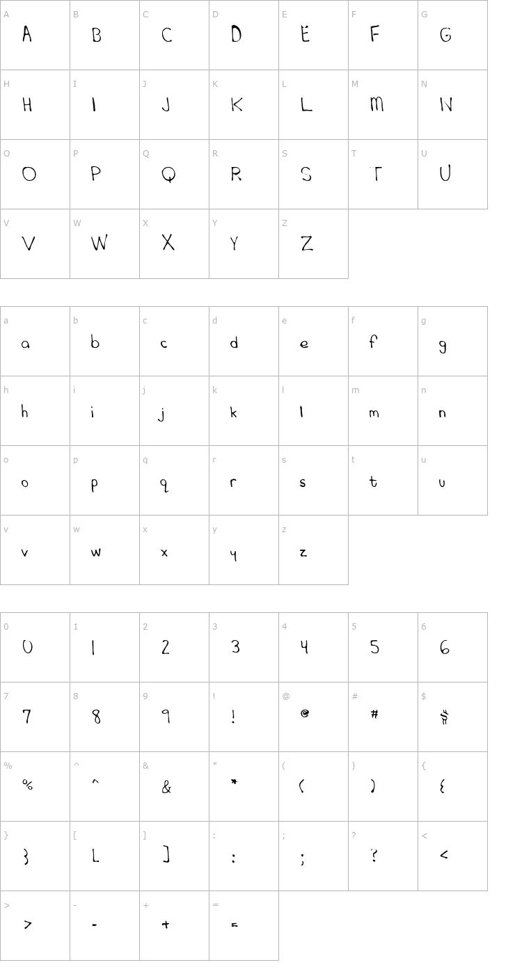 Character Map RobinsHand Font