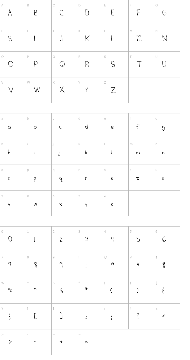Character Map RobinsHand Regular Font