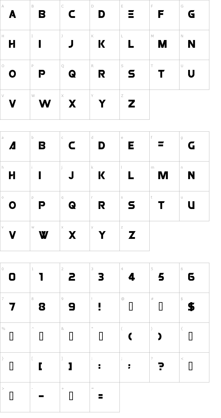 Character Map ROBO Font