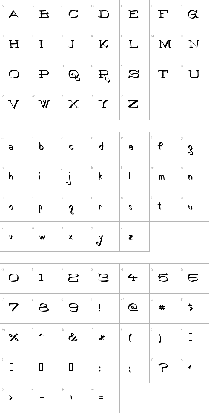 Character Map RoboKoz Font