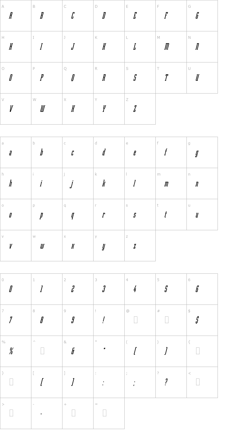 Character Map RobotikItalicPlain Font