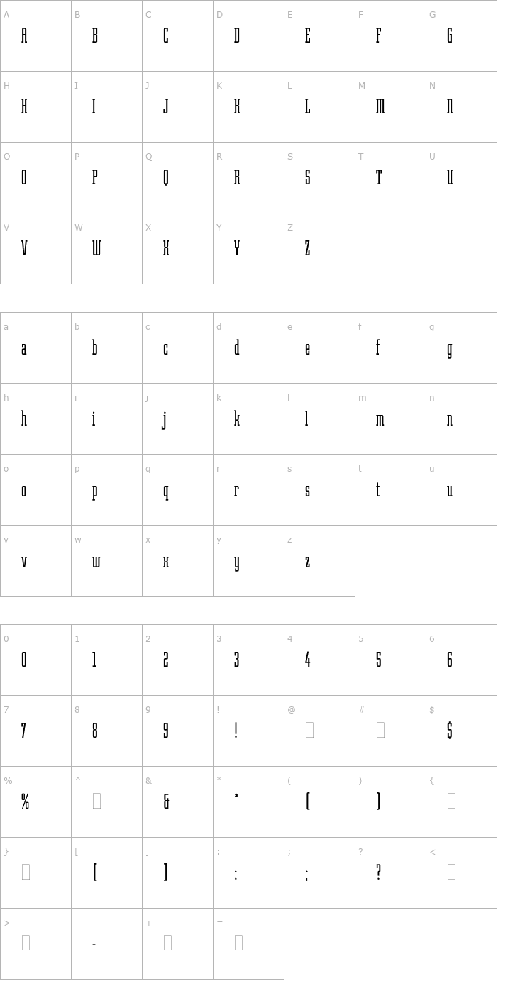 Character Map RobotikPlain Font