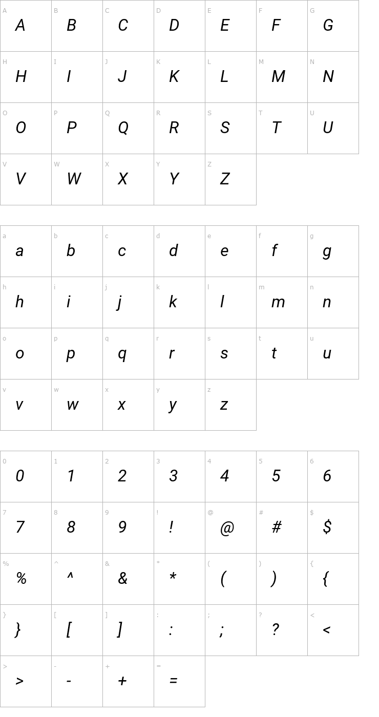 Character Map Roboto Italic Font