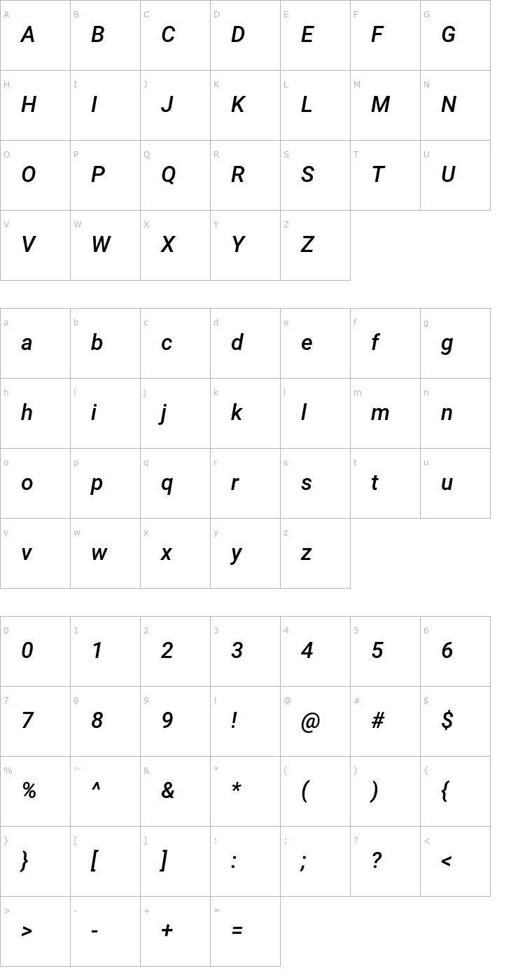Character Map Roboto Medium Italic Font