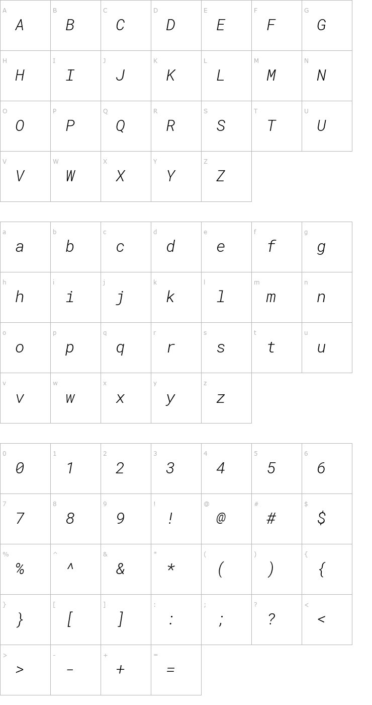 Character Map Roboto Mono Light Italic Font