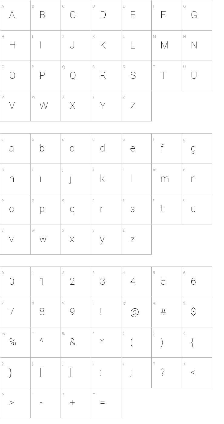 Character Map Roboto Thin Font