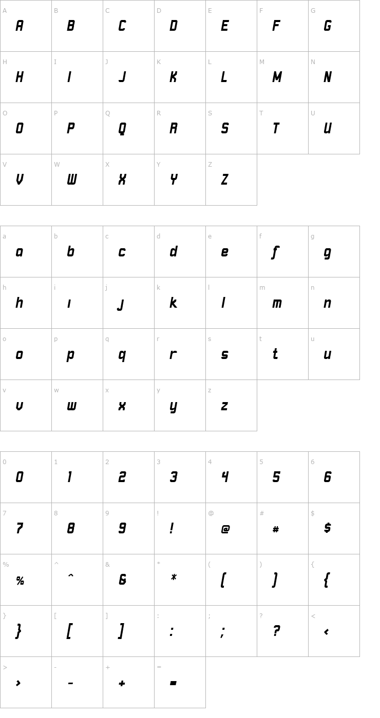Character Map Robust ICG BoldItalic Font