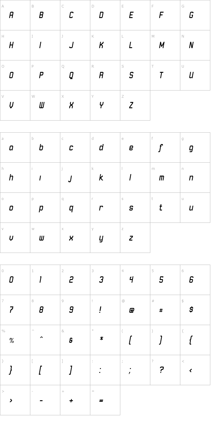 Character Map Robust ICG Italic Font