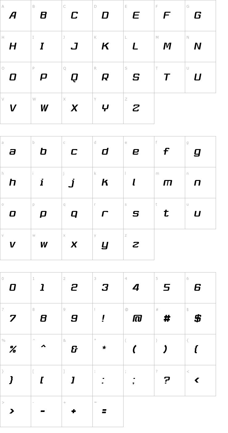 Character Map RobustikRegular Oblique Font