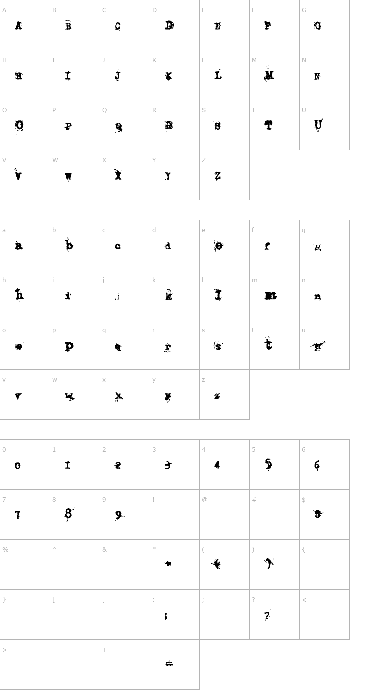 Character Map Rochester Font