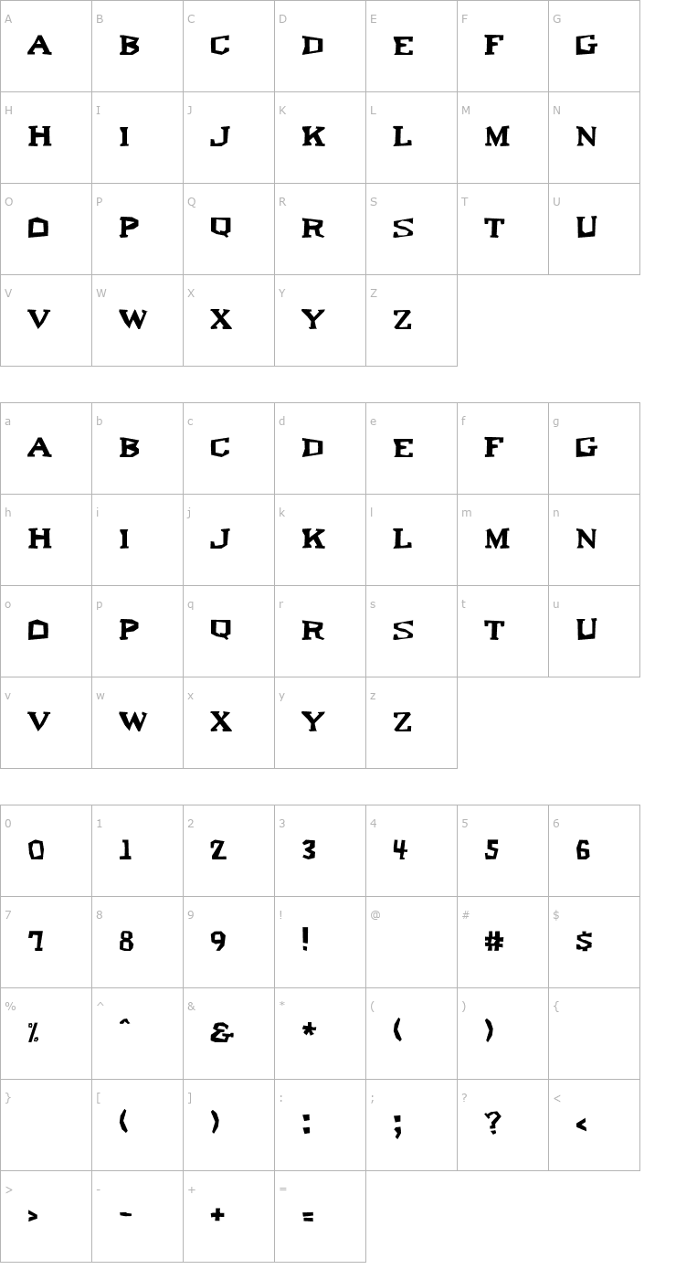 Character Map Rochester OTF Font