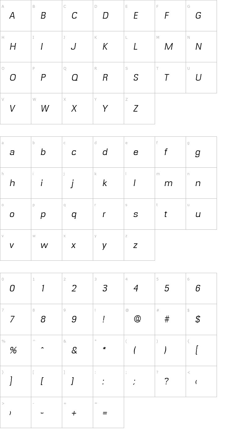Character Map Rochester-Serial-Light-RegularItalic Font