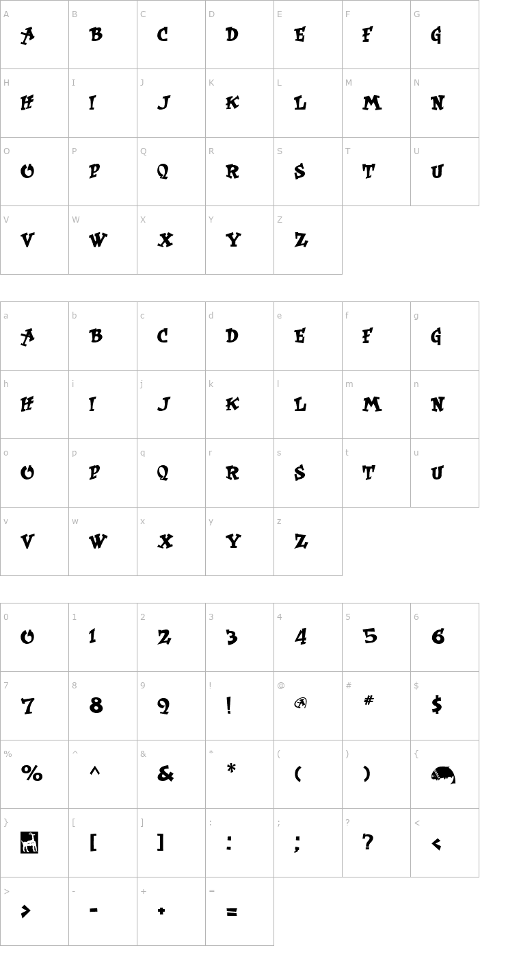 Character Map RockArt Font