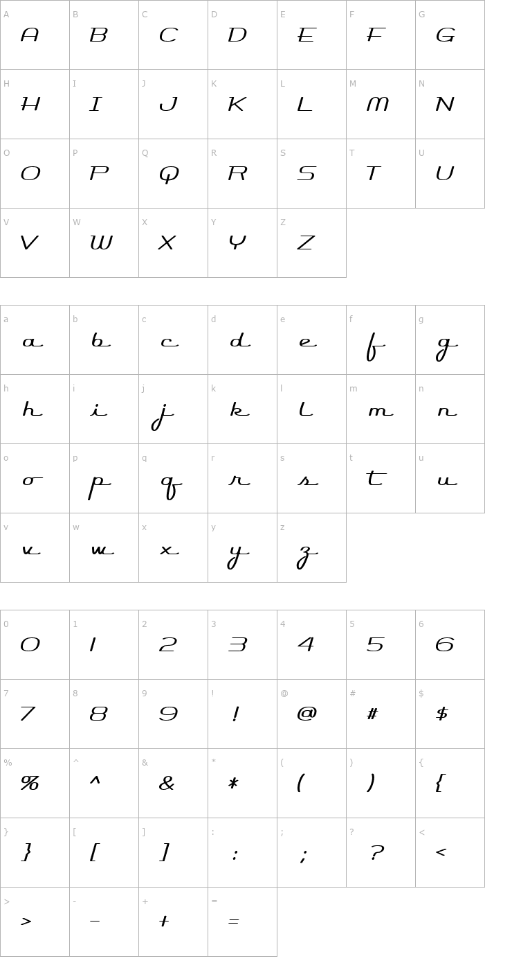 Character Map Rocket Script Font