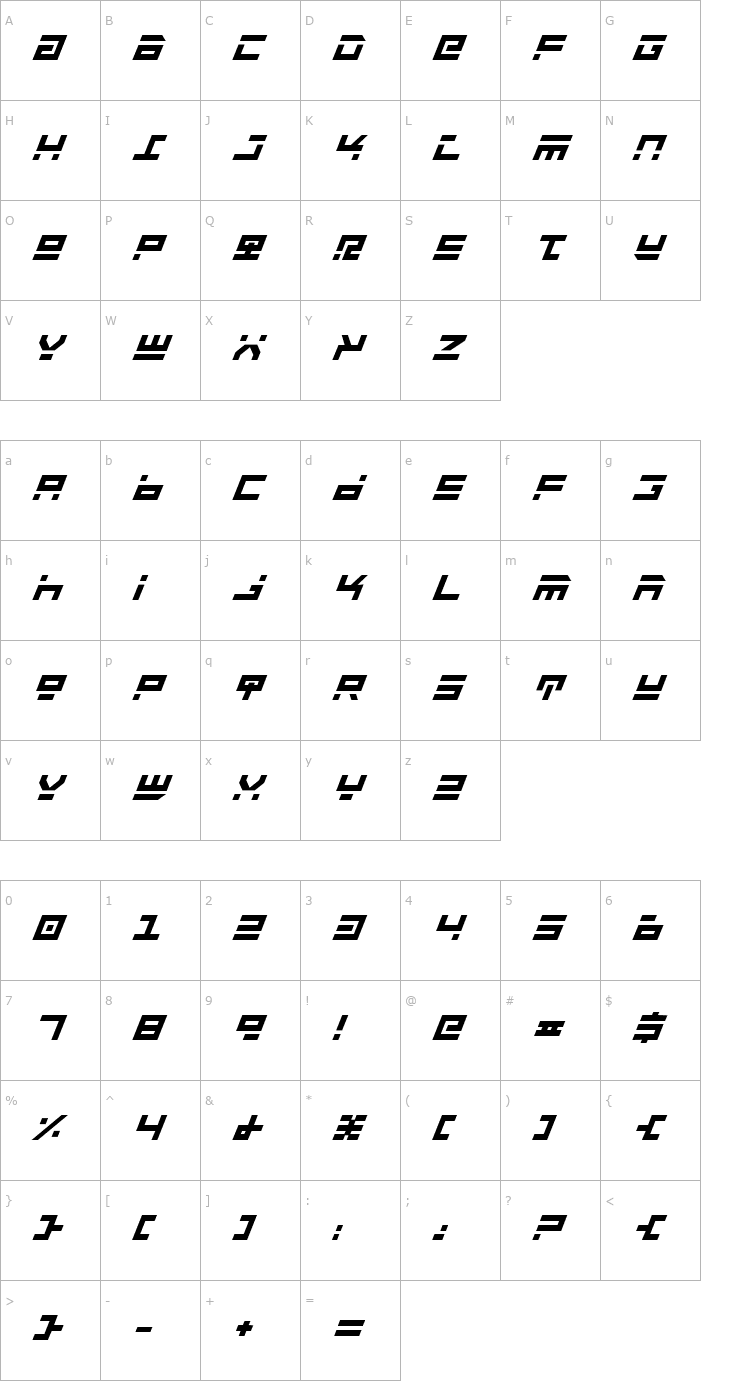 Character Map Rocket Type Bold Italic Font