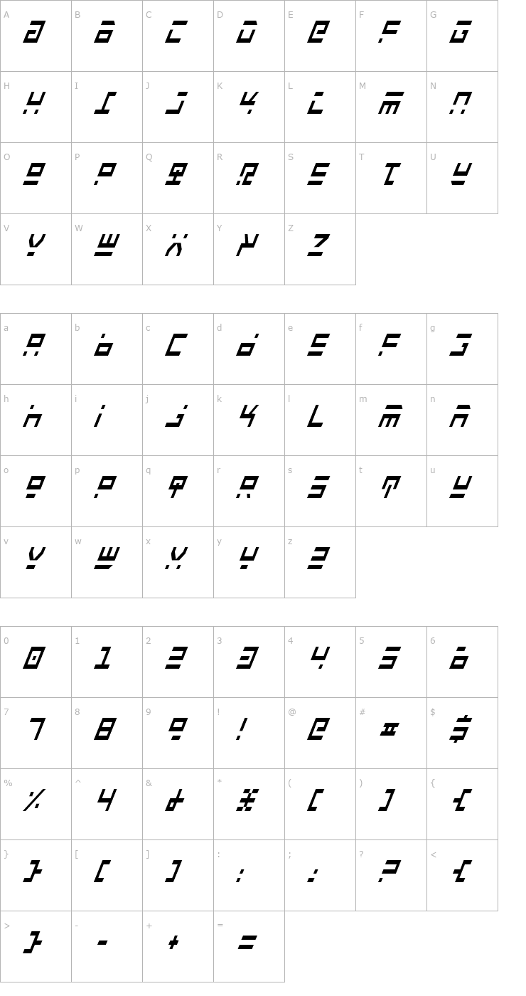 Character Map Rocket Type Condensed Italic Font