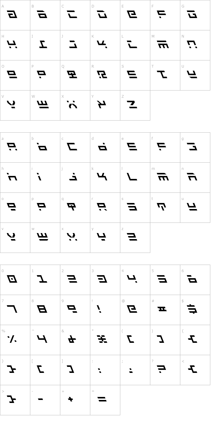 Character Map Rocket Type Leftalic Font