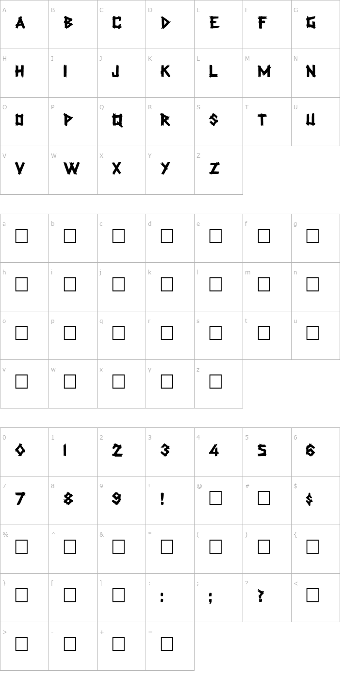 Character Map Rockmaker Regular Font