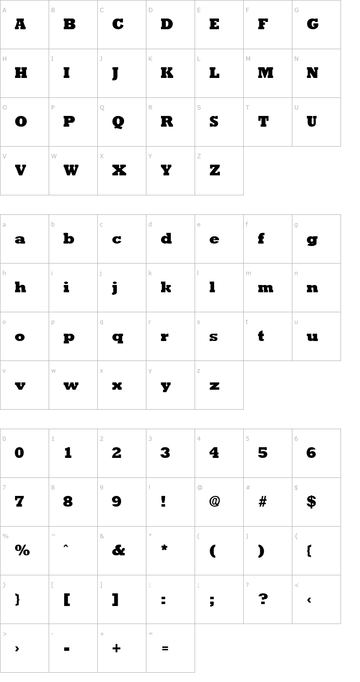 Character Map RockneyExtrabold Regular Font