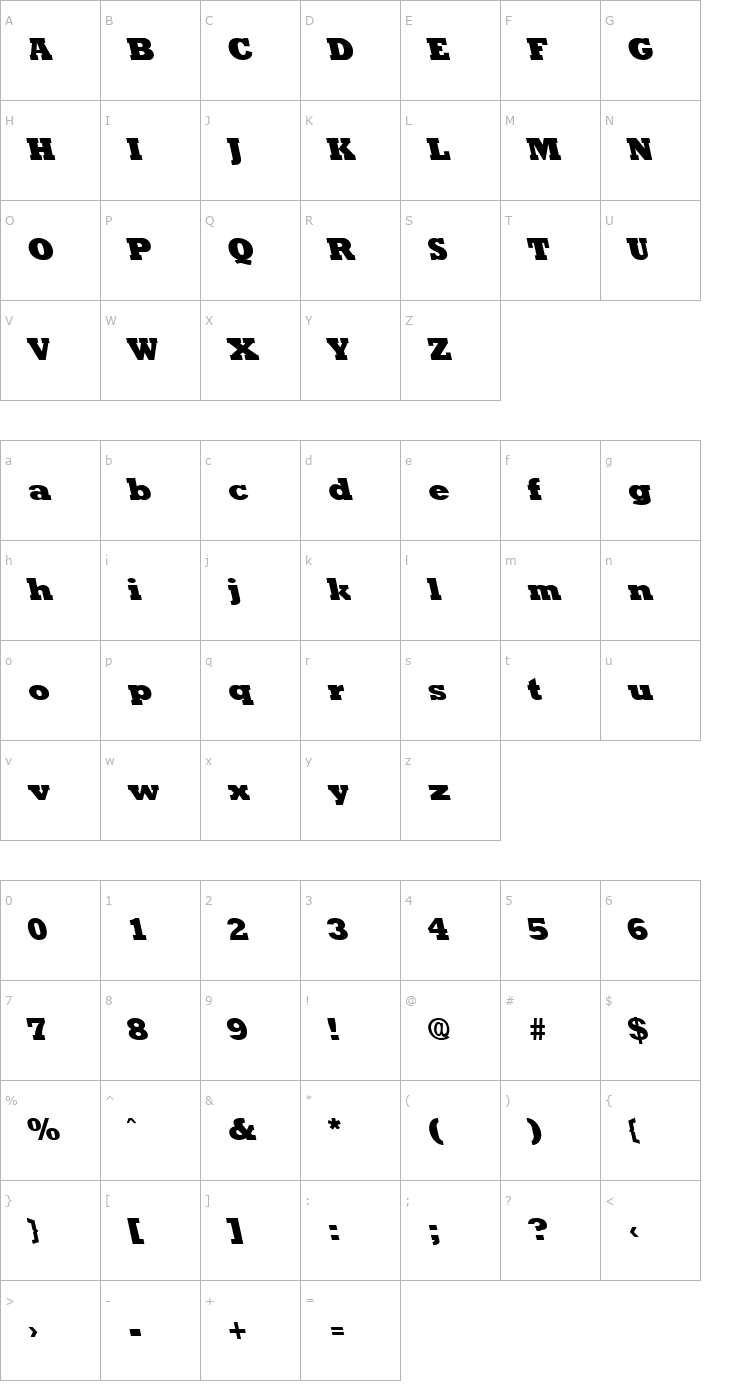 Character Map RockneyLeftyExtrabold Regular Font