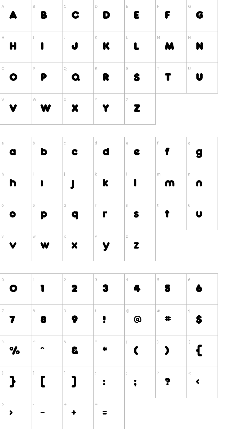 Character Map RockoUltraFLF-Bold Font