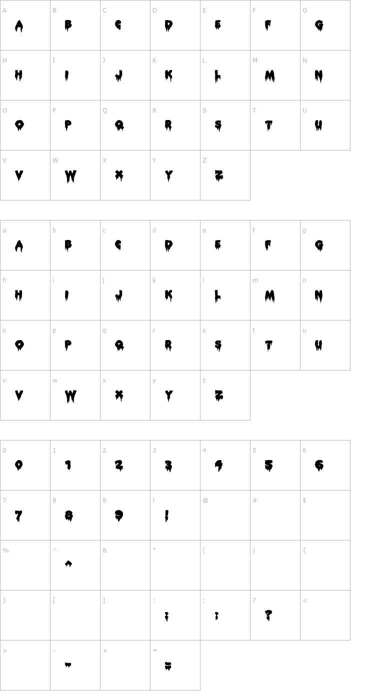 Character Map ROCKY Font