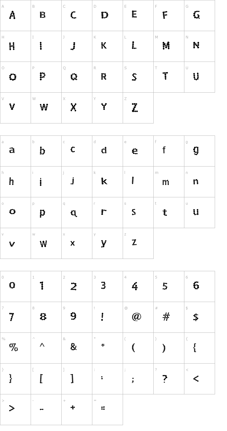 Character Map Rocky Mountain Spotted Fever Font