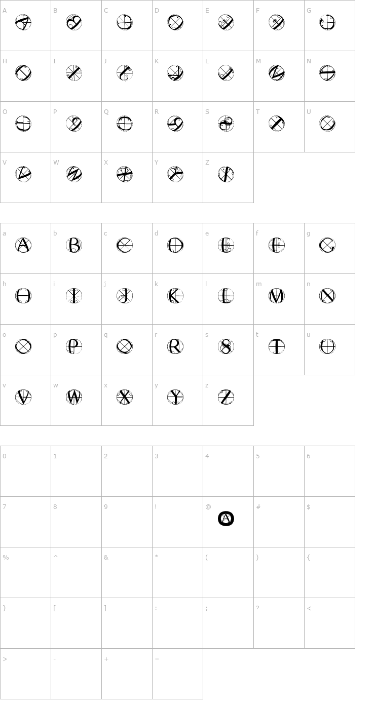 Character Map RodauButtons Font