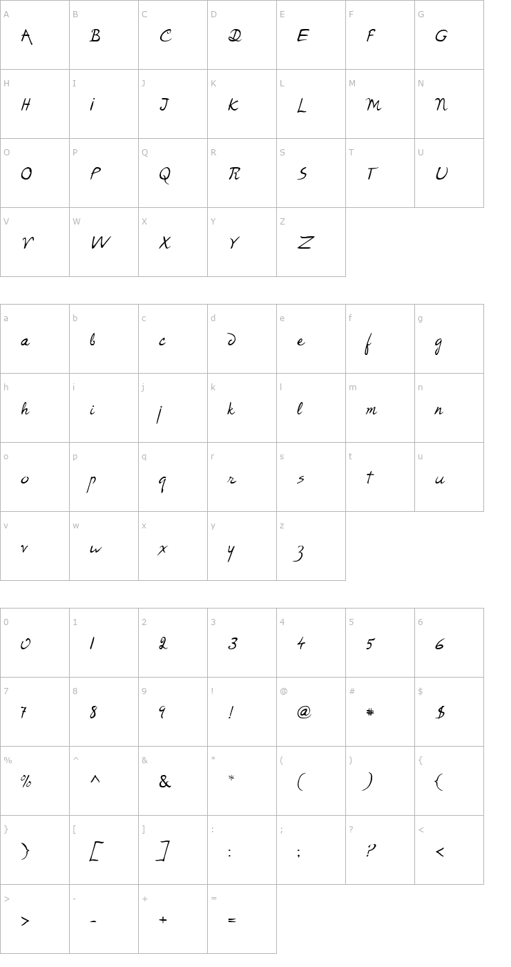 Character Map Rodin Font