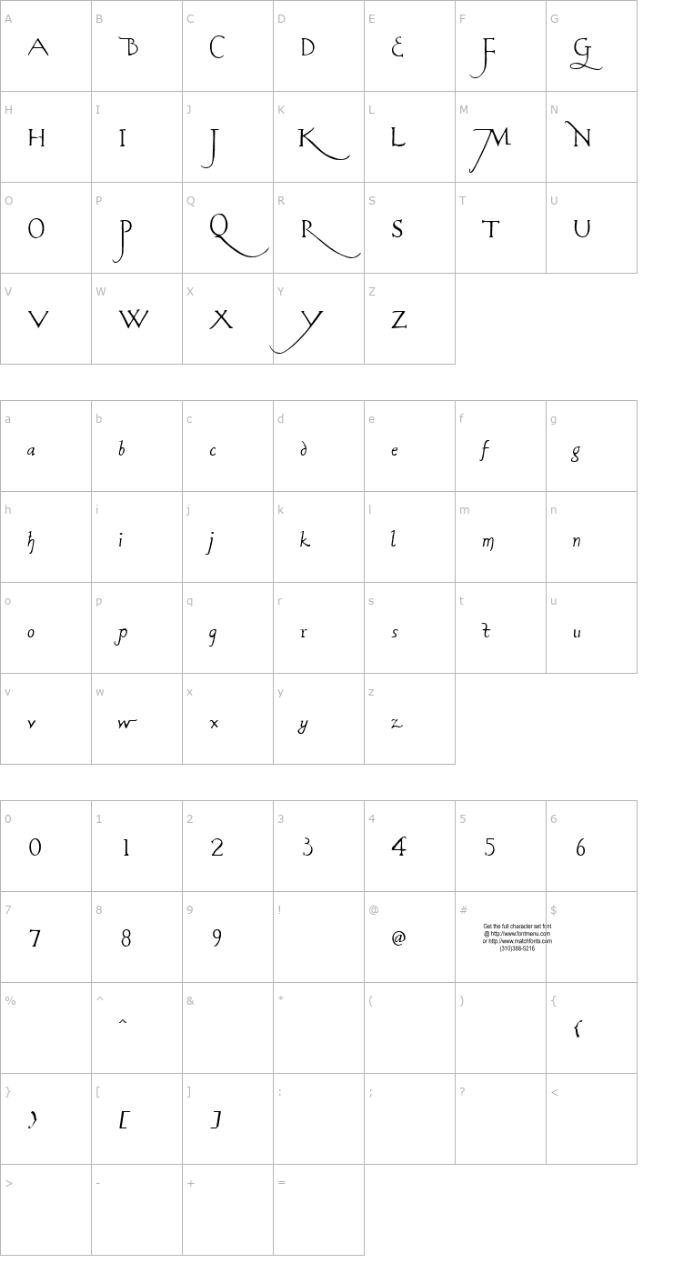 Character Map Rodolphe Tryout Font