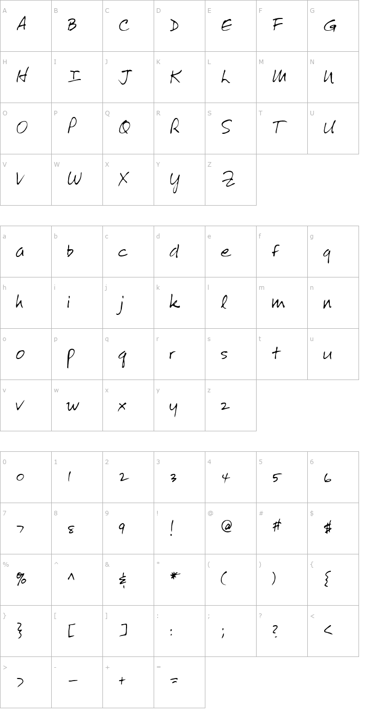 Character Map Roel Regular Font