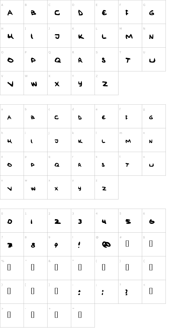 Character Map Rövkräm Font