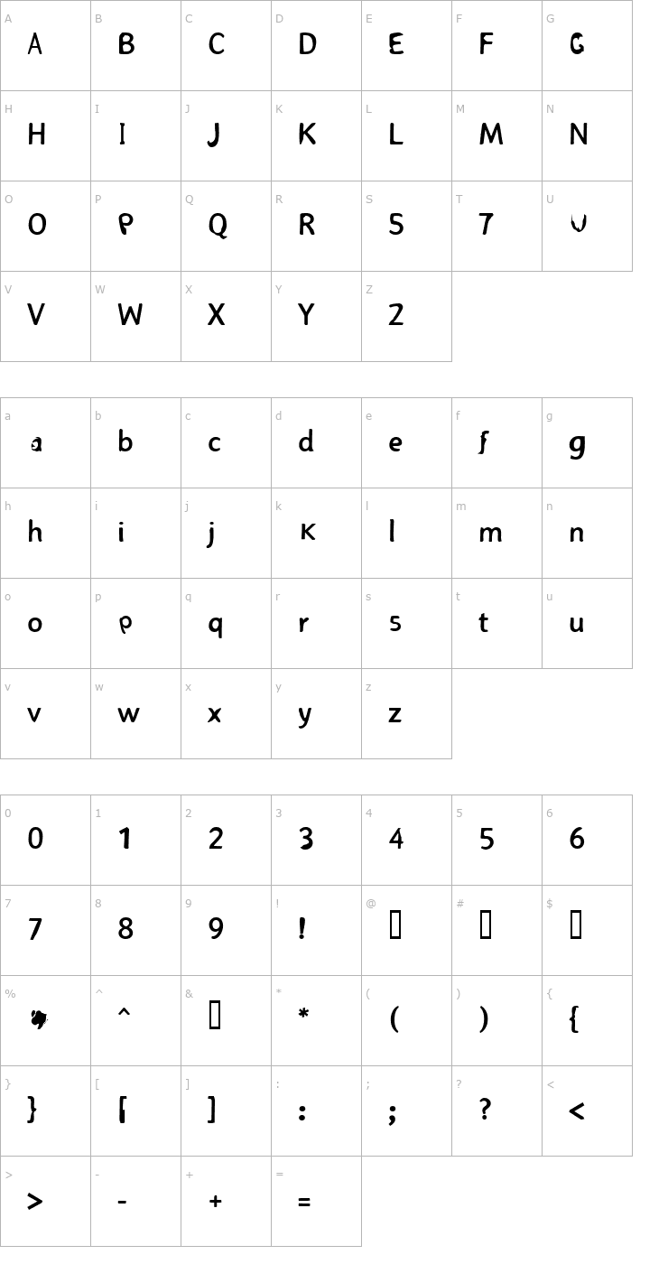 Character Map Rövpåle Font