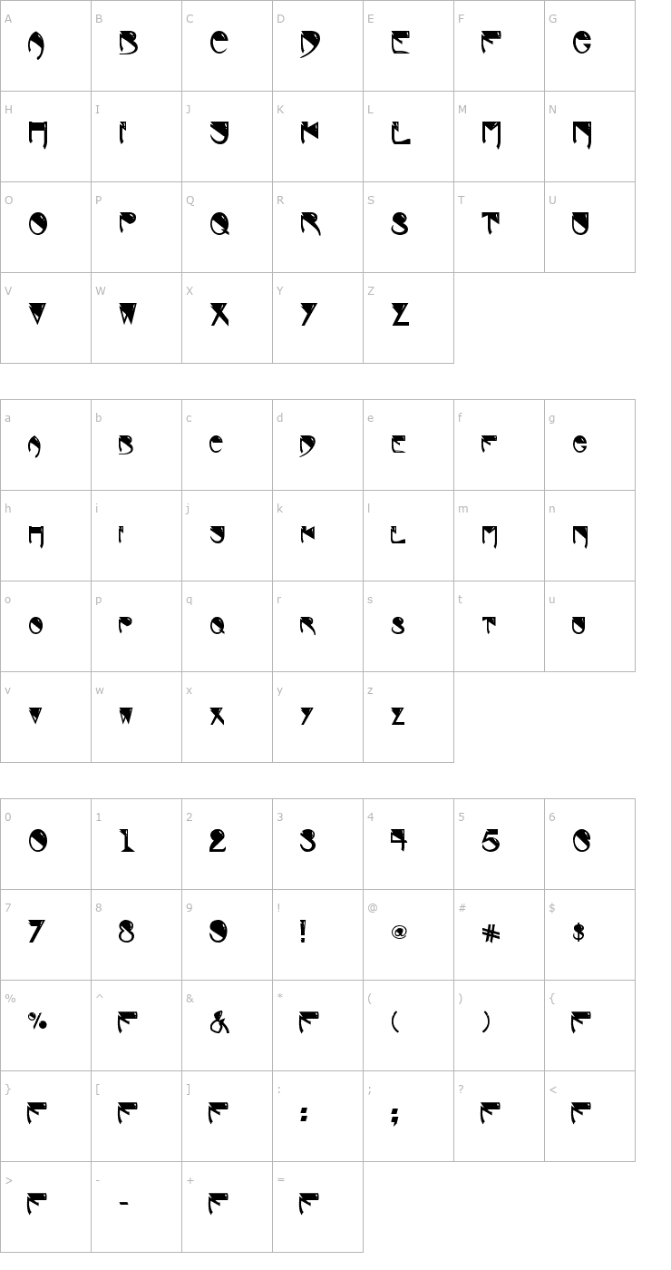 Character Map Roger Dean's ABWH Font