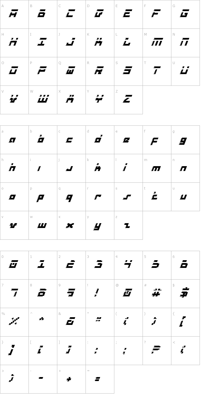 Character Map Roid Rage Condensed Italic Font