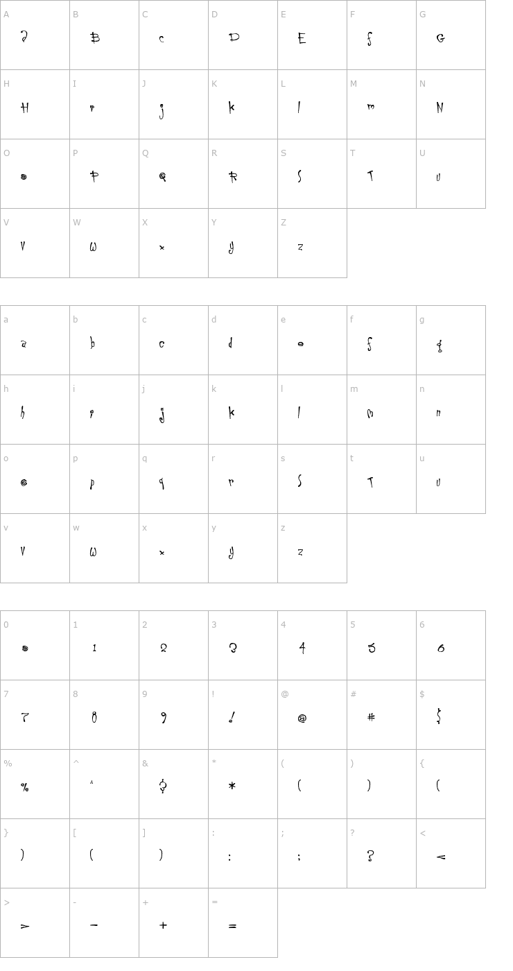 Character Map RojoFrijoles Font