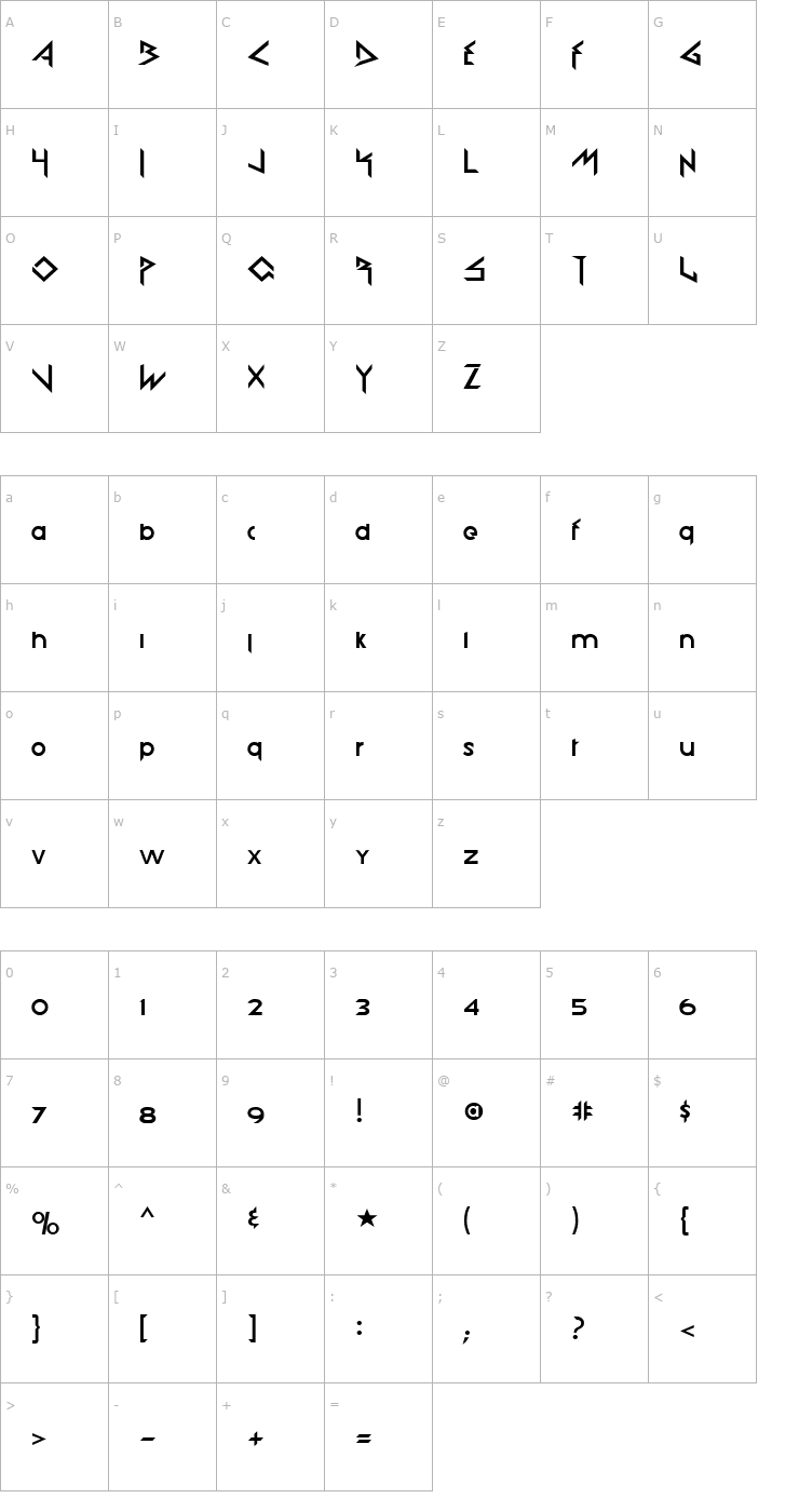 Character Map Rokford Font