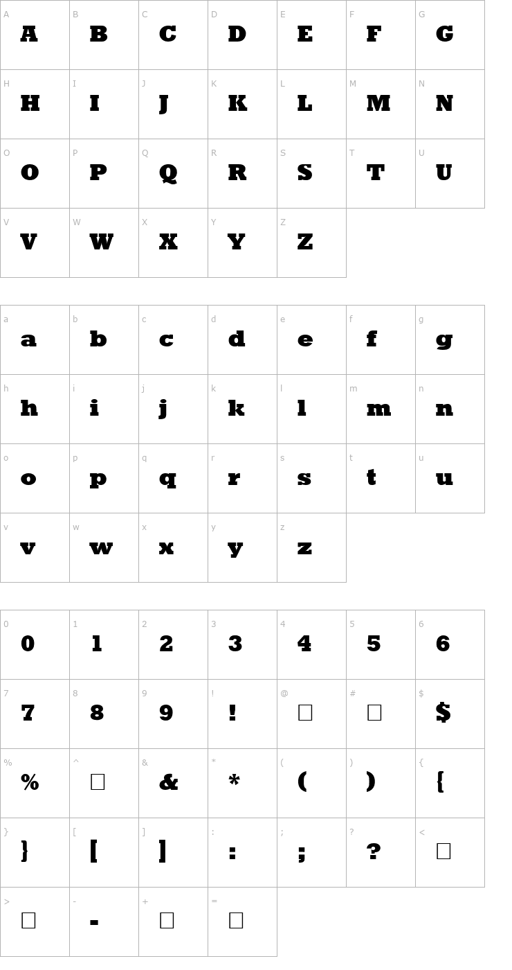 Character Map Roland Regular Font