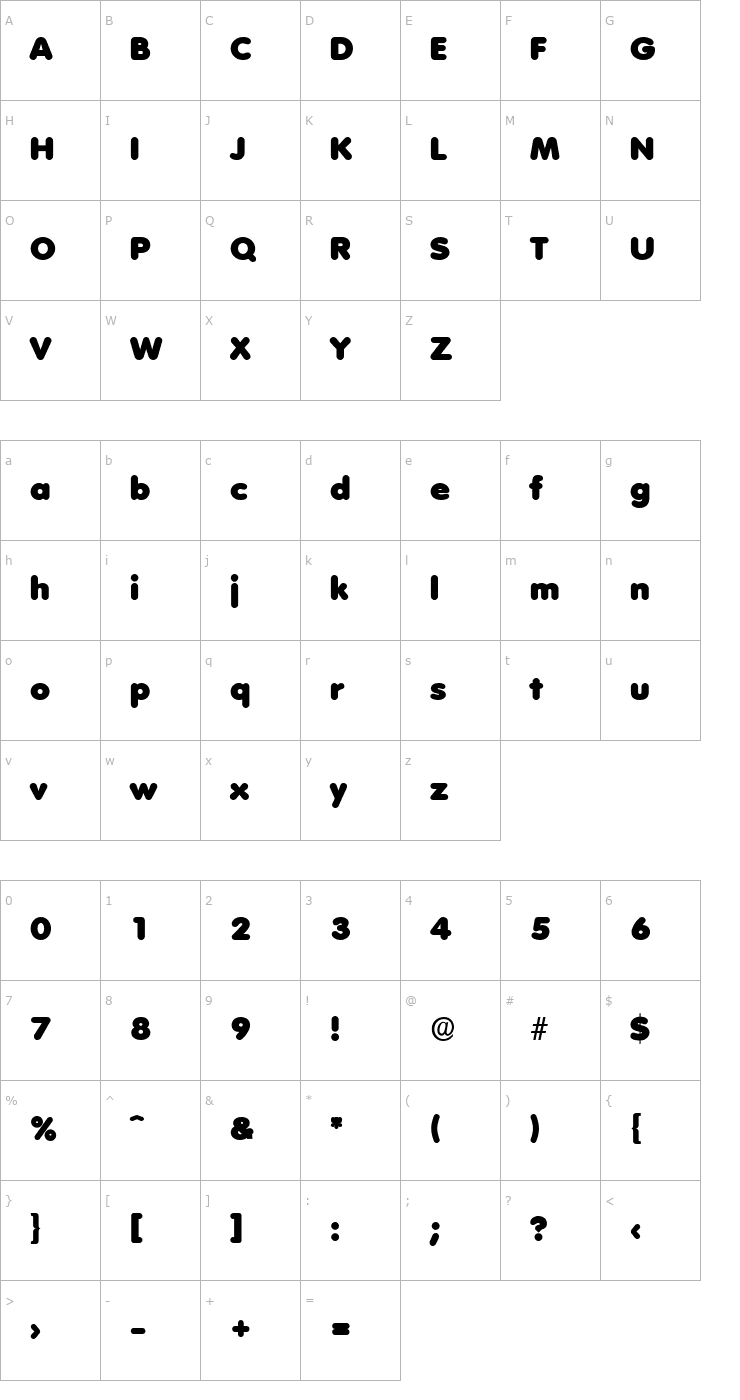 Character Map RolandBecker-Black Font