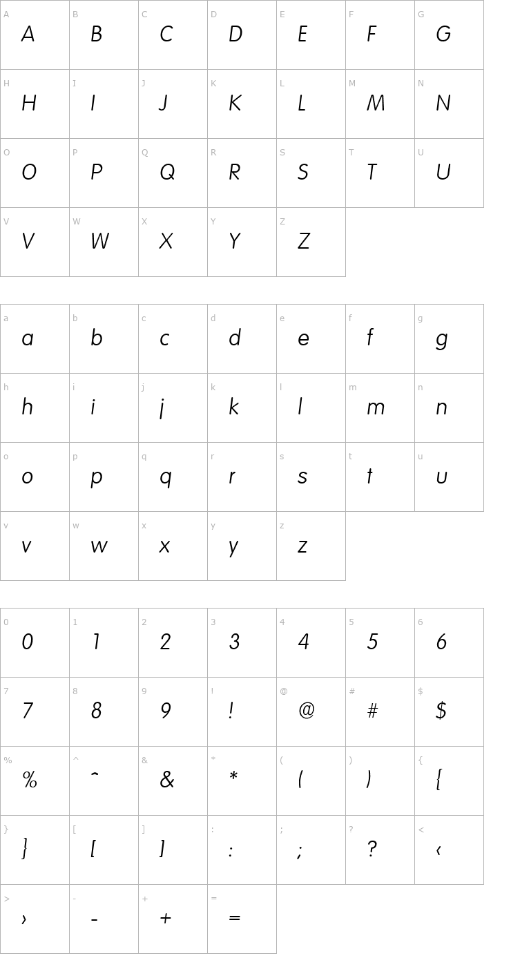 Character Map RolandBecker-Light Italic Font