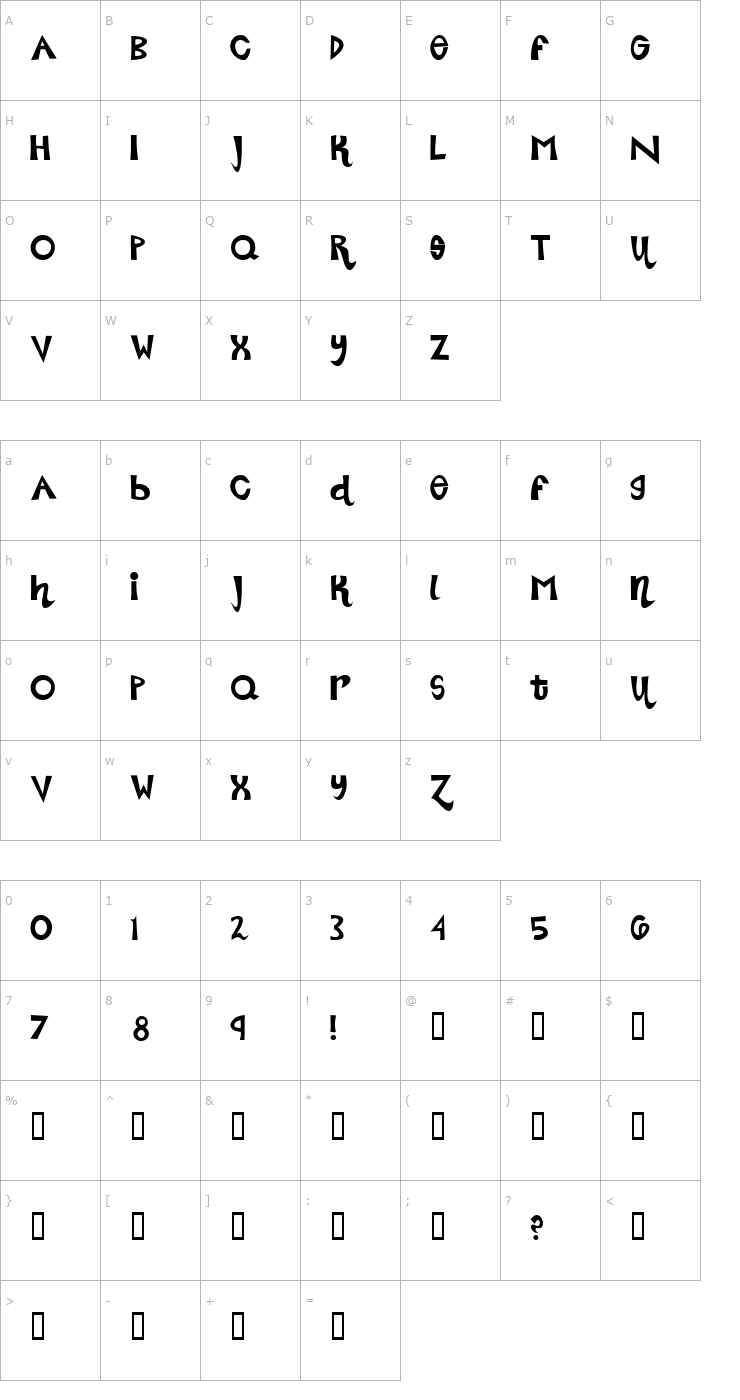 Character Map Roller Coaster Font