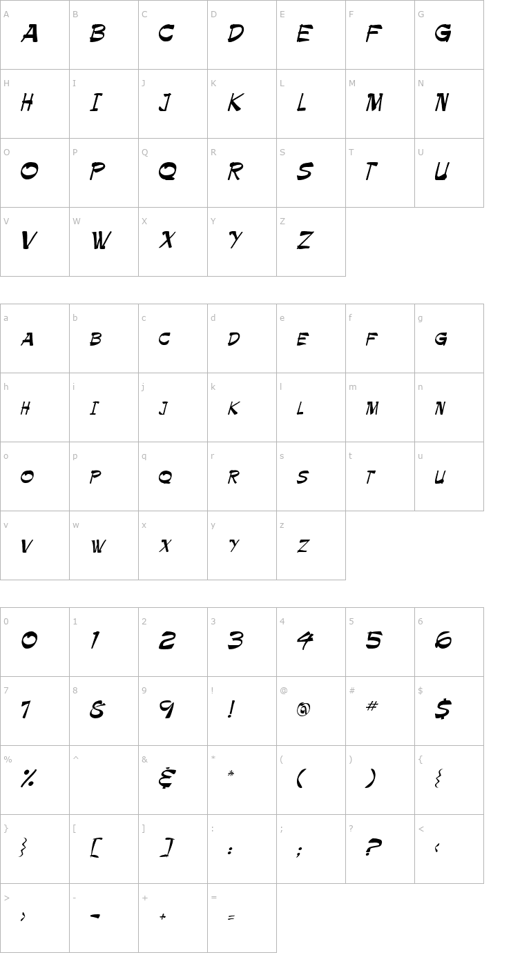 Character Map Roller Font