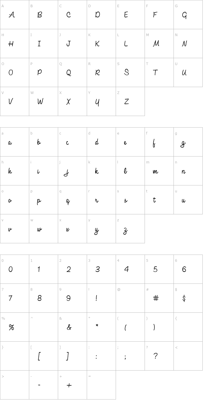 Character Map RollingBallCursive Font