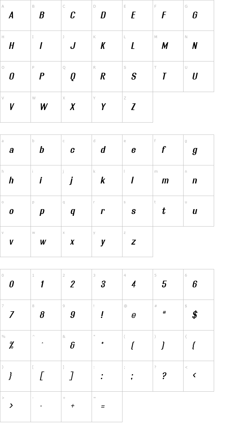 Character Map Rollout Semibold Oblique Font