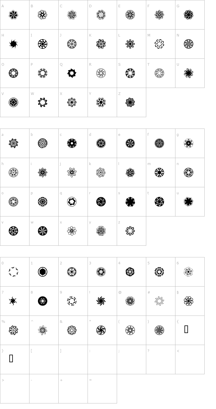 Character Map RolyPoly Font