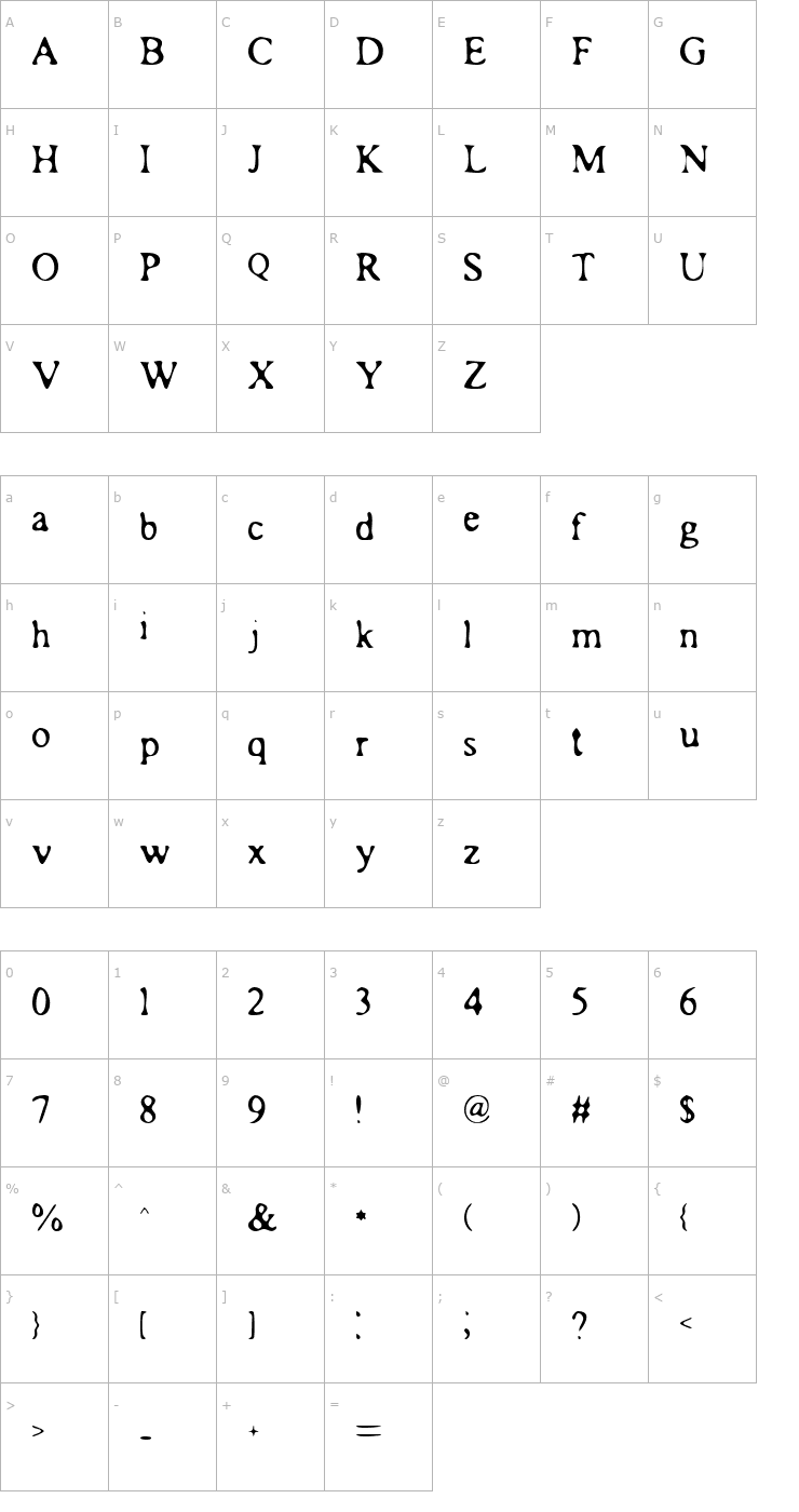 Character Map Roman Acid Font