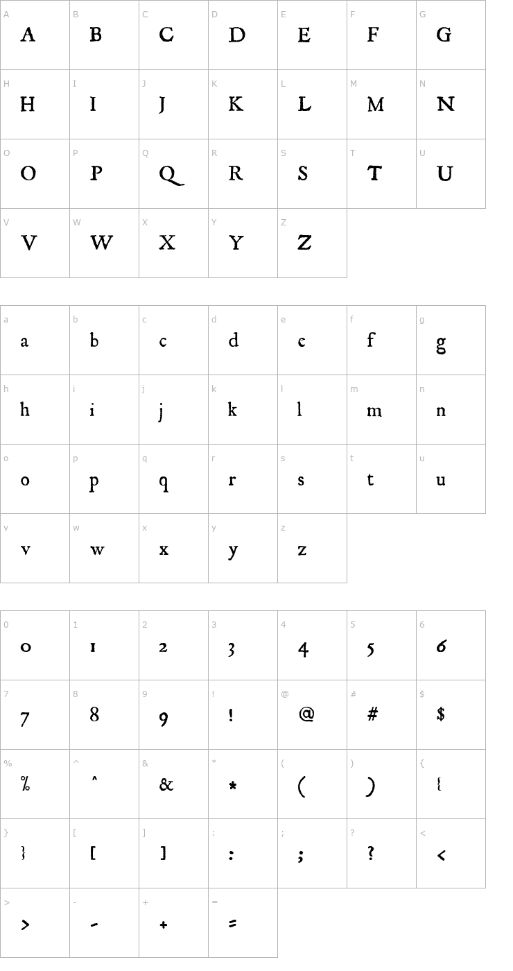 Character Map Roman Antique Font