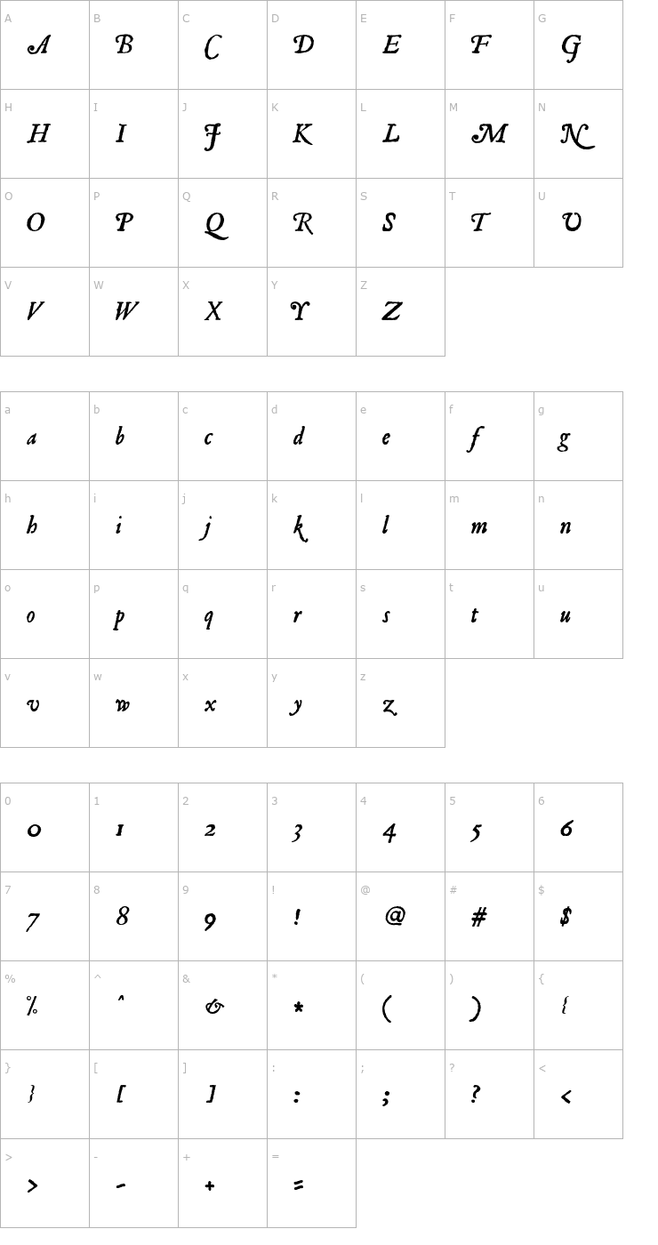 Character Map Roman Antique Italic Font